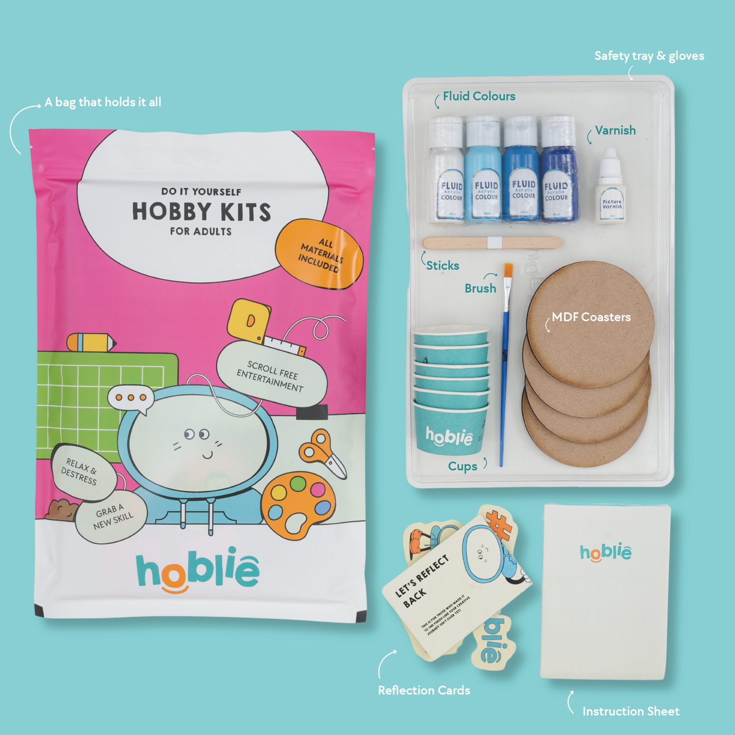 Hobby pour painting kit's packaging with all materials, reflection cards, and instruction sheet