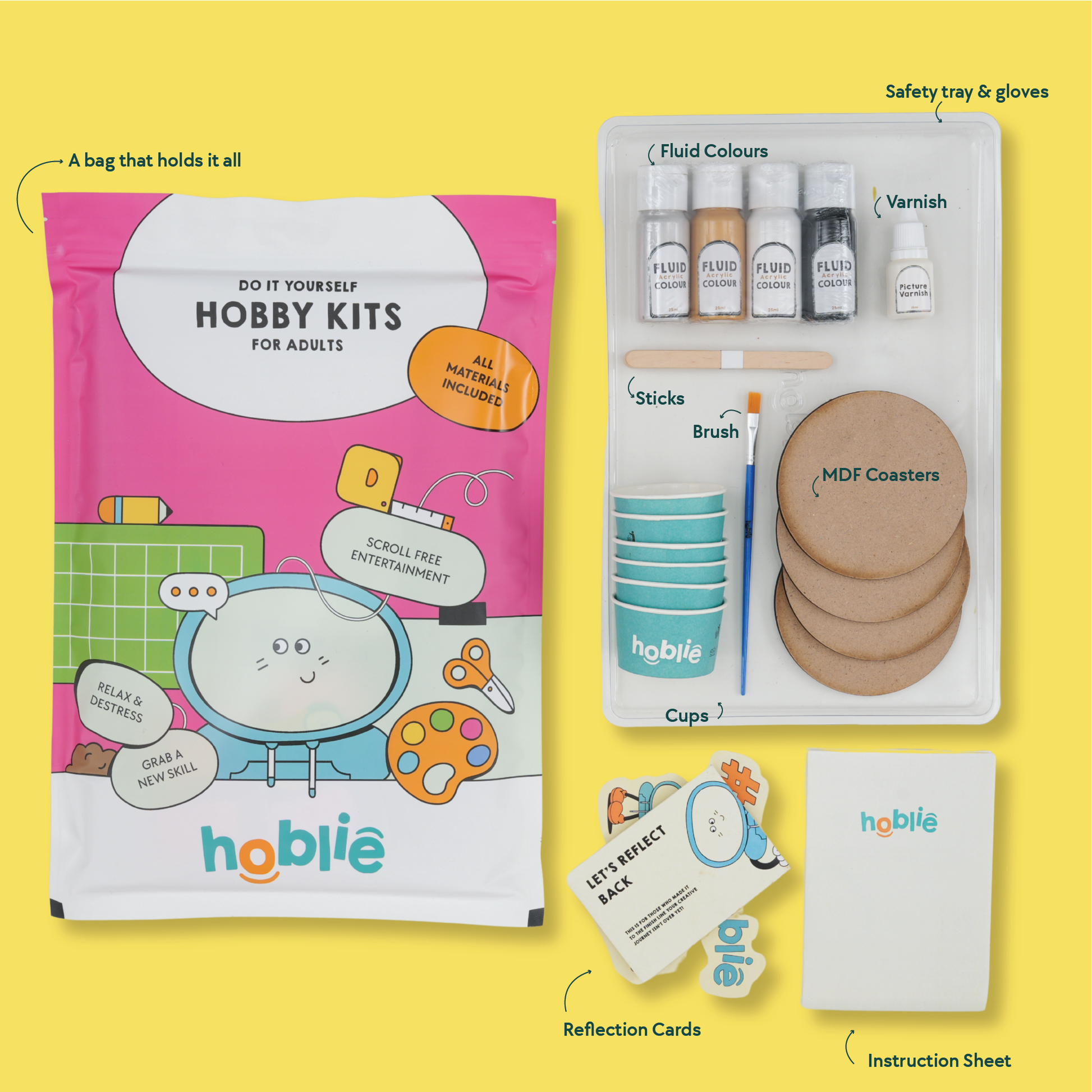 hoblies fluid art kit with all included materials
