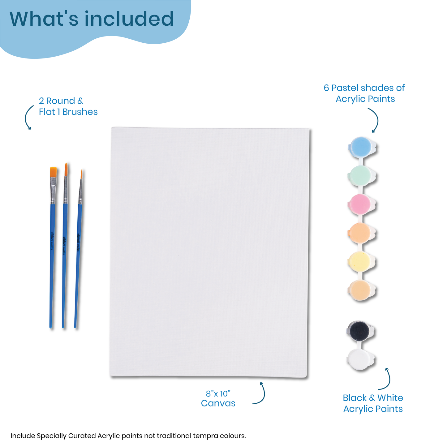 pastel painting kit for adults with all included material like soft curated pastel paints, brushes, and canvas